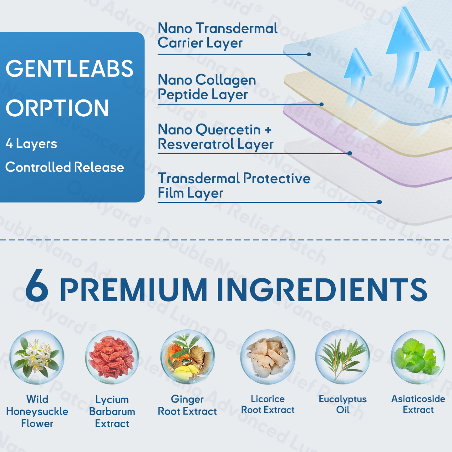 USUP14: ✅🫁𝐎𝐟𝐟𝐢𝐜𝐢𝐚𝐥 𝐒𝐭𝐨𝐫𝐞:𝐎𝐮𝐫𝐥𝐲𝐚𝐫𝐝®  𝐃𝐨𝐮𝐛𝐥𝐞𝐍𝐚𝐧𝐨 𝐀𝐝𝐯𝐚𝐧𝐜𝐞𝐝 𝐋𝐮𝐧𝐠 𝐃𝐞𝐭𝐨𝐱 𝐑𝐞𝐥𝐢𝐞𝐟 𝐏𝐚𝐭𝐜𝐡💝𝐅𝐃𝐀  𝐀𝐩𝐩𝐫𝐨𝐯𝐞𝐝