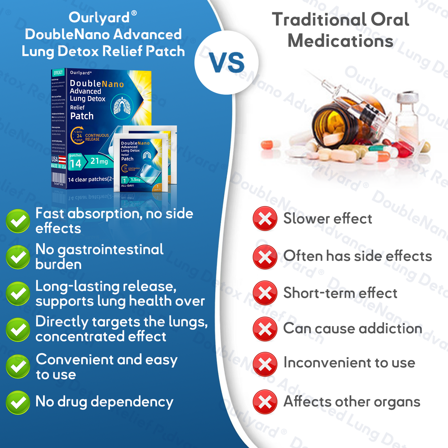 USUP14: ✅🫁𝐎𝐟𝐟𝐢𝐜𝐢𝐚𝐥 𝐒𝐭𝐨𝐫𝐞:𝐎𝐮𝐫𝐥𝐲𝐚𝐫𝐝®  𝐃𝐨𝐮𝐛𝐥𝐞𝐍𝐚𝐧𝐨 𝐀𝐝𝐯𝐚𝐧𝐜𝐞𝐝 𝐋𝐮𝐧𝐠 𝐃𝐞𝐭𝐨𝐱 𝐑𝐞𝐥𝐢𝐞𝐟 𝐏𝐚𝐭𝐜𝐡💝𝐅𝐃𝐀  𝐀𝐩𝐩𝐫𝐨𝐯𝐞𝐝
