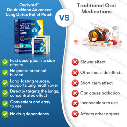 USUP14: ✅🫁𝐎𝐟𝐟𝐢𝐜𝐢𝐚𝐥 𝐒𝐭𝐨𝐫𝐞:𝐎𝐮𝐫𝐥𝐲𝐚𝐫𝐝®  𝐃𝐨𝐮𝐛𝐥𝐞𝐍𝐚𝐧𝐨 𝐀𝐝𝐯𝐚𝐧𝐜𝐞𝐝 𝐋𝐮𝐧𝐠 𝐃𝐞𝐭𝐨𝐱 𝐑𝐞𝐥𝐢𝐞𝐟 𝐏𝐚𝐭𝐜𝐡💝𝐅𝐃𝐀  𝐀𝐩𝐩𝐫𝐨𝐯𝐞𝐝