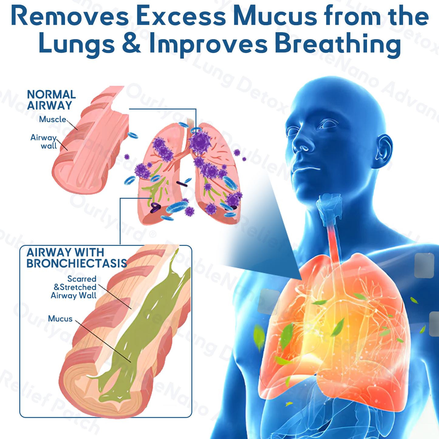 USUP14: ✅🫁𝐎𝐟𝐟𝐢𝐜𝐢𝐚𝐥 𝐒𝐭𝐨𝐫𝐞:𝐎𝐮𝐫𝐥𝐲𝐚𝐫𝐝®  𝐃𝐨𝐮𝐛𝐥𝐞𝐍𝐚𝐧𝐨 𝐀𝐝𝐯𝐚𝐧𝐜𝐞𝐝 𝐋𝐮𝐧𝐠 𝐃𝐞𝐭𝐨𝐱 𝐑𝐞𝐥𝐢𝐞𝐟 𝐏𝐚𝐭𝐜𝐡💝𝐅𝐃𝐀  𝐀𝐩𝐩𝐫𝐨𝐯𝐞𝐝